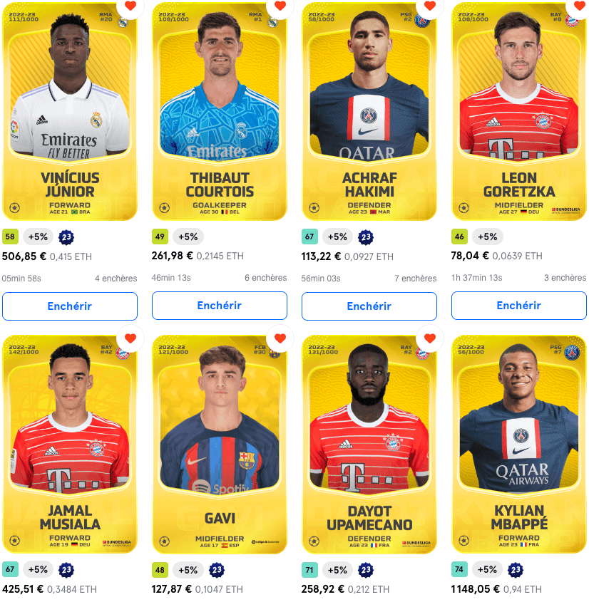 Équipe de Star en Limited